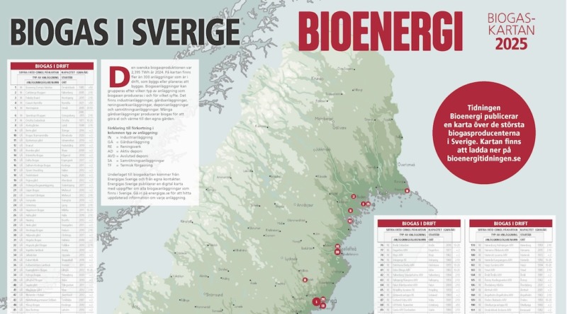 303 biogasanläggningar på biogaskartan 2025