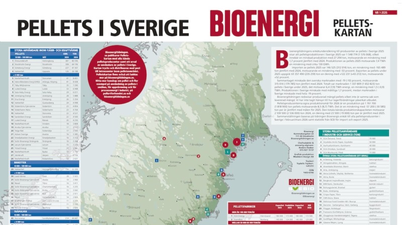 Pelletsmarknaden i Sverige minskade med 19 procent 2025
